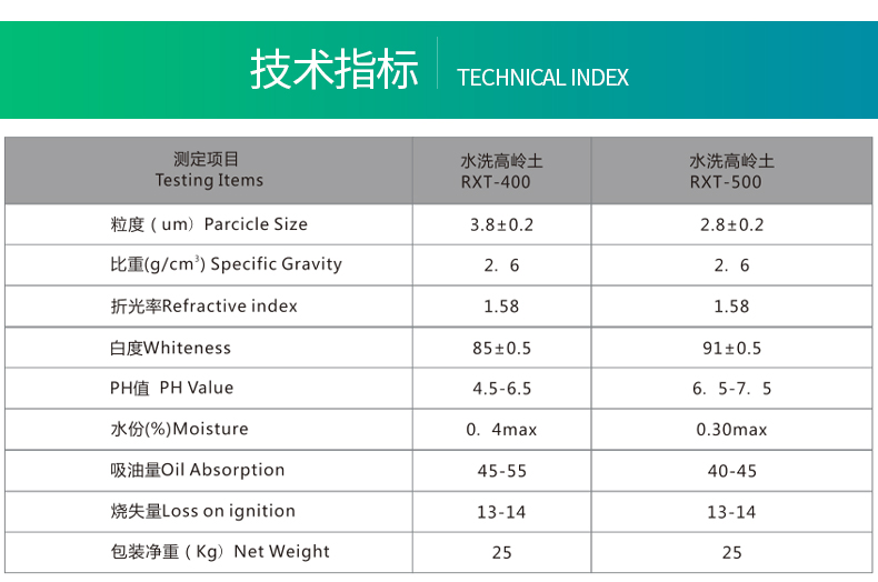 佛山市睿瀟天環(huán)保新材料